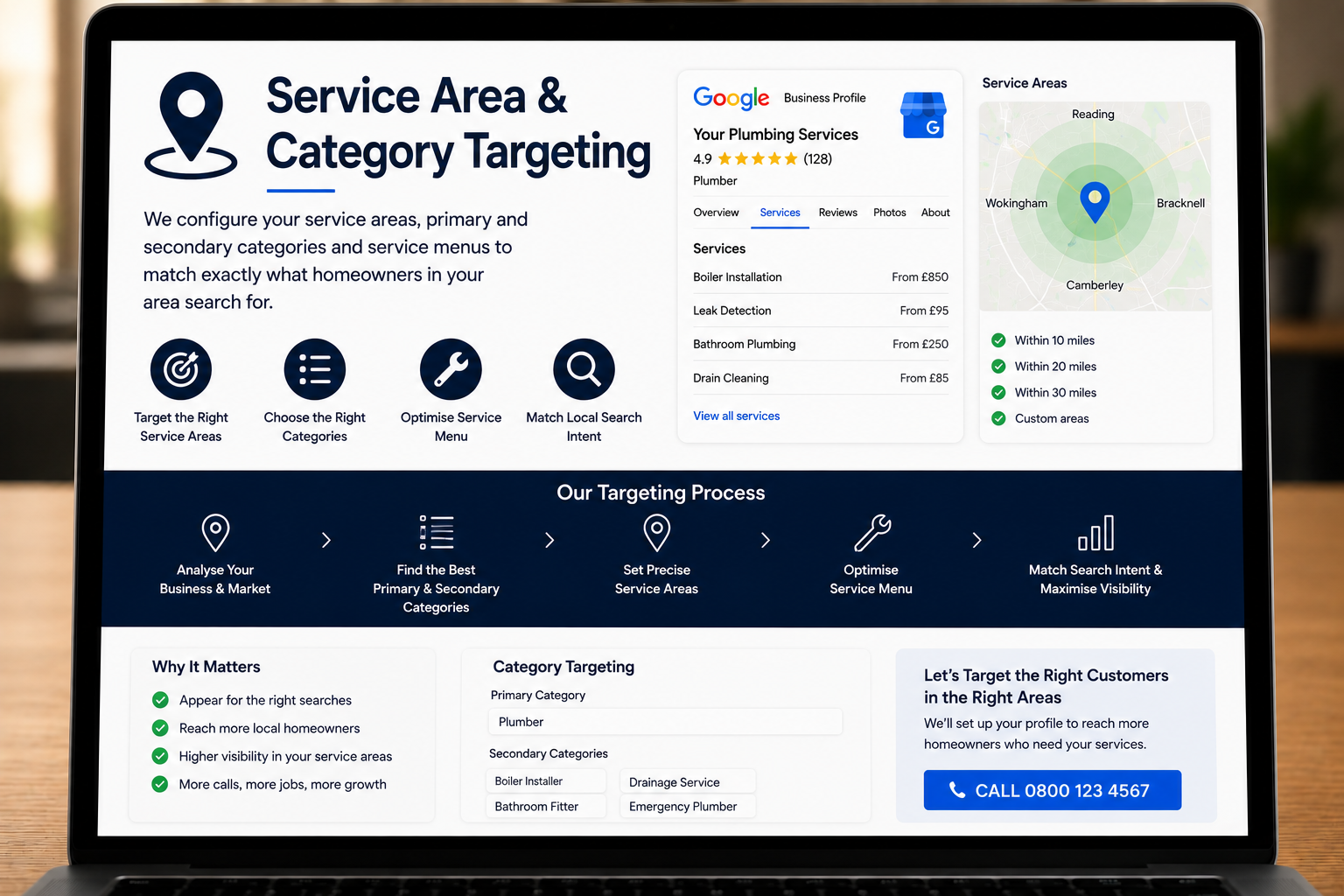 Service Area & Category Targeting for plumbers using Google Business Profile optimisation and local SEO.